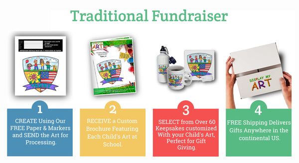 Traditional Fundraising